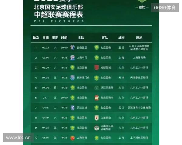 朱艺:新赛季中超赛程宽裕很多,全年仅有三个一周双赛 朱艺:新赛季中超赛程宽裕很多,全年仅有三个一周双赛